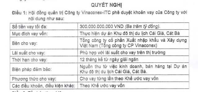 Vinaconex-ITC (VCR) muốn vay c&#244;ng ty mẹ Vinaconex (VCG) 300 tỷ đồng để đầu tư dự &#225;n C&#225;t B&#224; Amatina - Ảnh 1