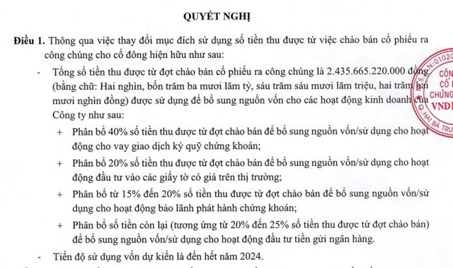 Chứng kho&#225;n VNDIRECT (VND) đổi kế hoạch sử dụng khoản vốn hơn 2.400 tỷ đồng từ ch&#224;o b&#225;n cổ phiếu - Ảnh 1