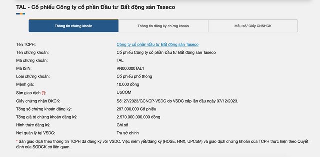 Taseco Land vừa được cấp m&#227; chứng kho&#225;n TAL, l&#227;i sau thuế 9 th&#225;ng đầu năm giảm hơn 45% so với c&#249;ng kỳ - Ảnh 1