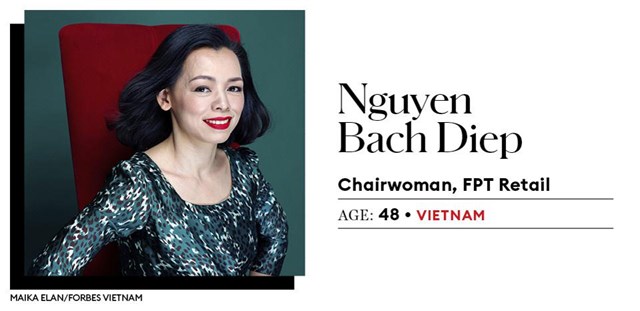 B&agrave; Nguyễn Bạch Diệp, Chủ tịch FPT Retail. (Ảnh: Forbes)