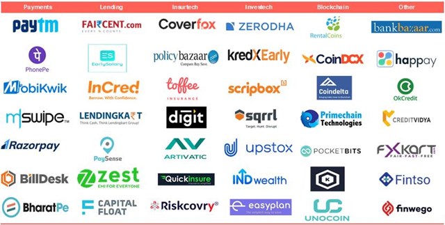 Ấn Độ hiện c&oacute; h&agrave;ng chục c&ocirc;ng ty fintech đang hoạt động. Ảnh: Tellimer