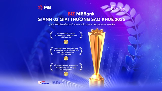MB xuất sắc gi&agrave;nh c&ugrave;ng l&uacute;c ba hạng mục giải thưởng.