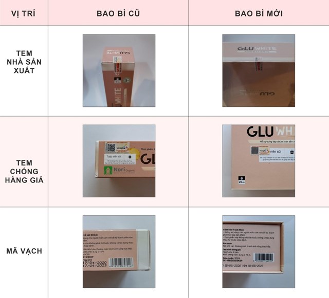 Thay đổi bao bì và chuyển đổi pháp nhân chịu trách nhiệm về sản phẩm Gluwhite - Ảnh 2