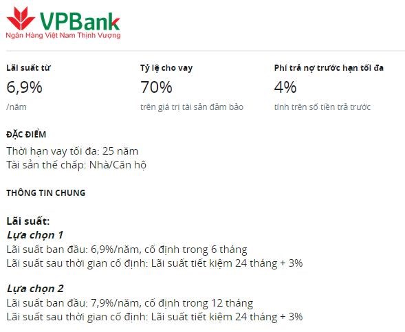 L&atilde;i suất cho vay VPBank
