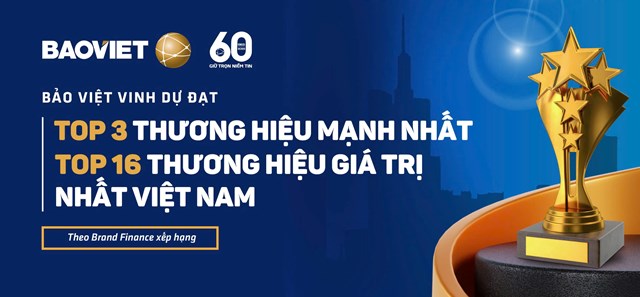 Bảo Việt đạt Top 3 Thương hiệu mạnh nhất Việt Nam v&#224; Top 16 Thương hiệu gi&#225; trị nhất Việt Nam - Ảnh 1