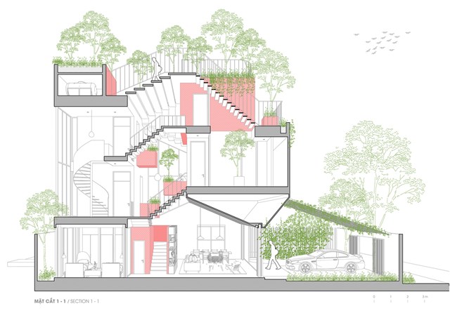 Bản thiết kế của ng&ocirc;i nh&agrave;