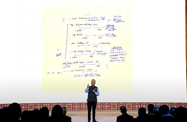L&atilde;nh đạo Google tại Ấn Độ m&ocirc; tả t&iacute;nh năng mới.